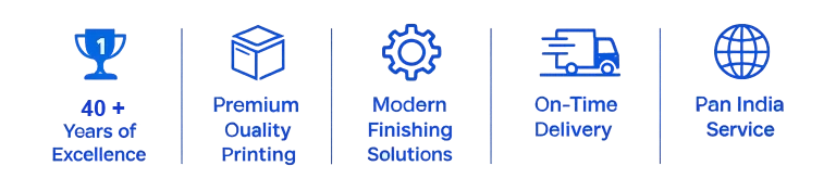 Infographic: five service pillars—40+ years of excellence; premium quality printing; modern finishing solutions; on-time delivery; Pan India service.